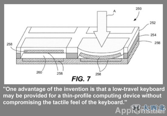 苹果申请键盘专利