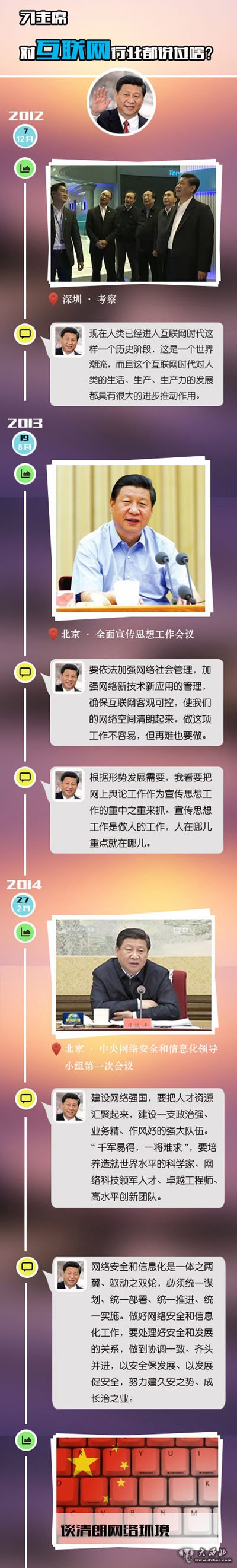 【直通乌镇】习主席对互联网行业都说过啥