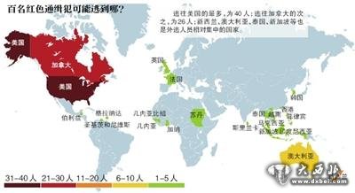 “百名红通”嫌犯已有20人归案 多涉贪污受贿