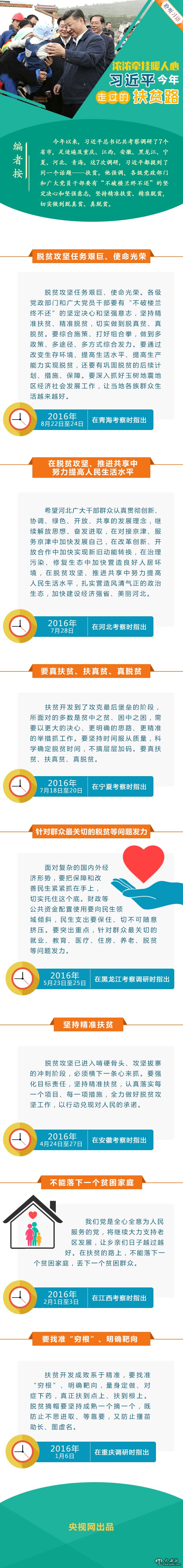 浓浓牵挂暖人心 习近平今年走过的扶贫路