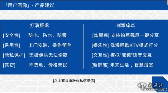 众筹超百万！魔镜众筹成功背后的秘密