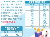 多地发布企业工资指导