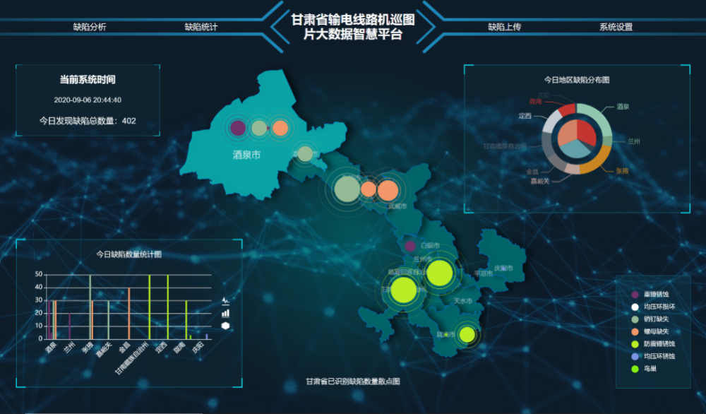 甘肃：人工智能新技术