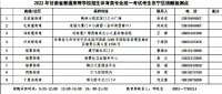 2022年甘肃省普通高校招